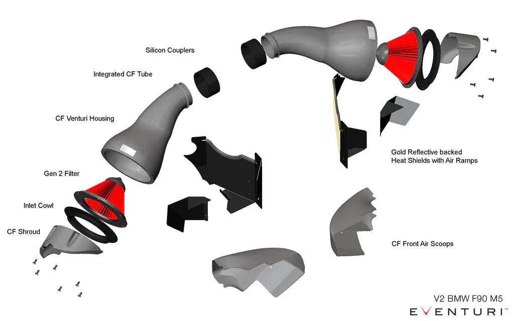 Eventuri BMW F90 M5 / F9X M8 Black Carbon Intake System - V2